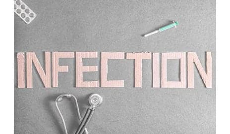 Certain Risk Factors Linked to Post-Surgery Infection