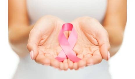 Young Women at High Genetic Risk of Breast Cancer – Plastic Surgeons Play Key Role in Treatment