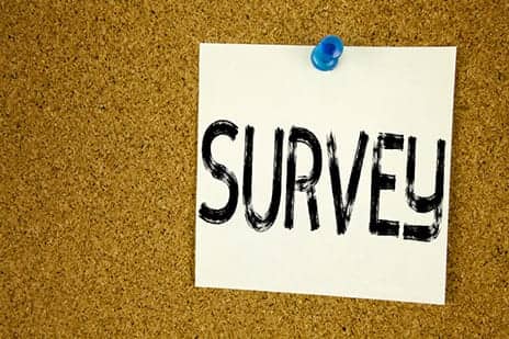 According to Consumer Guide to Plastic Surgery, Almost Three Quarters of Us Feel “Selfie”-Conscious