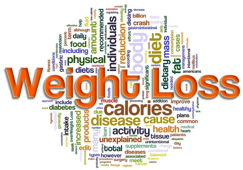 How to Manage Loose Skin After Weight Loss