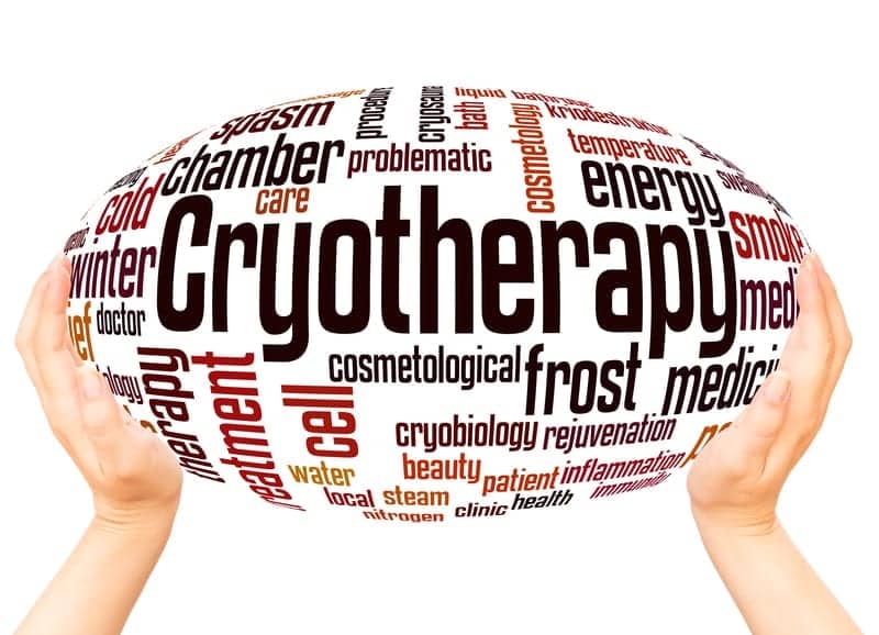 Novel Cryotherapy Device for the Treatment of Itch in Atopic Dermatitis